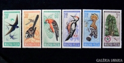 Természetvédelem (II) Védett madarak 1966
