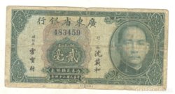 20 cent 1935 Kína Kwantung Provincial Bank