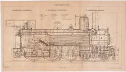 Lokomotivok I., egy színű nyomat 1896, eredeti, antik, régi, vasút, mozdony, kazán, gőz
