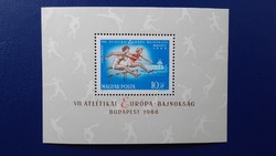 1966. Atlétikai Európa-Bajnokság 