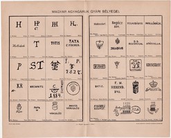 Magyar agyagáruk gyári bélyegei, 1896, egyszín nyomat, eredeti, magyar nyelvű, kerámia, cégjel, régi