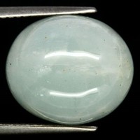 Natural Untreated 12.60Ct Aquamarine Semi-Precious Stone