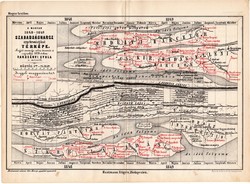 A magyar (1848 - 1849) szabadságharcz synchronistikai térképe, térkép 1885, 1879, Rakssányi Gyula