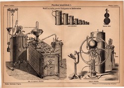 Physikai készülékek I., egyszín nyomat 1885, Magyar Lexikon, Rautmann Frigyes, lepárló, gőz, szíkvíz