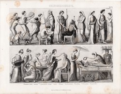 Kultúrtörténet - ókor (19), egyszín nyomat 1875, német, görög, sport, sportoló, tanár, diák, ember