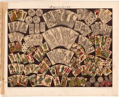Kártya (2), litográfia 1895, német, színes nyomat, kártyák, fajták, típusok, játék, kártyatörténet
