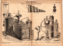 Fizikai készülékek I., egyszín nyomat 1885, Magyar Lexikon, Rautmann Frigyes, gőz, lepárló, szikvíz