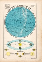 Északi csillagos ég térkép 1890, német, atlasz, eredeti, Hartleben, csillagászat, égbolt, csillag