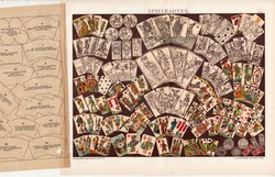 Kártya, litográfia 1895, német, színes nyomat, kártyák, fajták, típusok, játék, kártyatörténet