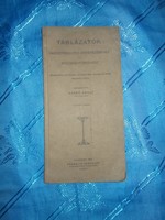régi könyv vasszerkezetek súlyszámítása 1923
