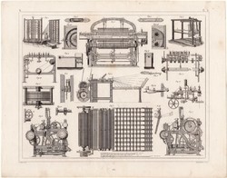 Szövőgép, eszköz, metszet 1860 (152), német, Brockhaus, Heck, eredeti, nyomat, ipar, pamut, szövés