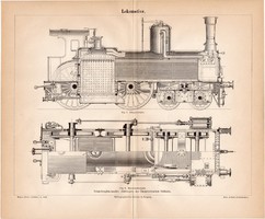 Mozdony, egyszínű nyomat 1886, német nyelvű, eredeti, vasűt, gőz, gőzmozdony, Rittinger, felépítés