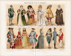 Divat, öltözködés, litográfia 1896 (3), eredeti, német, XVII. - XIX. század, öltözet, viselet, ruha