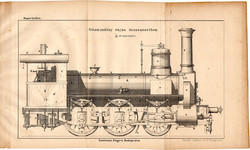 Gőzmozdony rajza, egyszín nyomat 1885, Magyar Lexikon, Rautmann Frigyes, hossznézet, mozdony, vasút