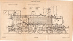 Gőzmozdony I. (2), 1896, egyszín nyomat, eredeti, magyar nyelvű, mozdony, vasút, gőz, felépítés