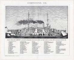 Hajótípusok VIII., IX., VII, egyszín nyomat 1934, német, Brockhaus, lexikon melléklet, hajó, gőzhajó