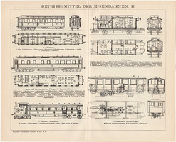 Vasúti kocsik, egyszínű nyomat 1895, német nyelvű, eredeti, vasút, vagon, szállítás, mozdony