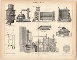 Sörgyártás, egyszín nyomat 1896, eredeti, magyar, Pallas, sör, ipar, ital, Neubecker, Prick