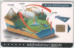 Magyar telefonkártya 0124    2001 Puska Földrajz 3 GEM 7    27.000 Db-os