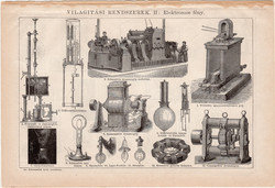 Világítási rendszerek I. és II., egyszínű nyomat 1892, magyar, Athenaeum, elektromos, fény, lámpa