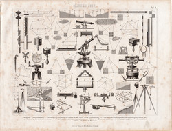 Matematika (4), egyszín nyomat 1870, geodézia, távolságmérés, távolság, alak, függőleges, mérés