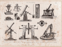 Csillagászat (9), egyszín nyomat 1870, asztronómia, heliométer, meridián kör, szextáns, ingaóra