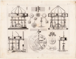 Malom, metszet 1860 (88), német, Brockhaus, Heck, eredeti, nyomat, ipar, őröl, őrlés, kerék