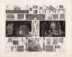 Bányászat, metszet 1860 (488), német, Brockhaus, Heck, eredeti, nyomat, ipar, bánya, tárna, csille