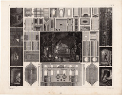 Bányászat, metszet 1860 (482), német, Brockhaus, Heck, eredeti, nyomat, ipar, bánya, tárna, létra
