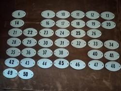 Plate of enamel number numbers