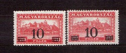 1933.Auxiliary stamp (iii.) ** / *