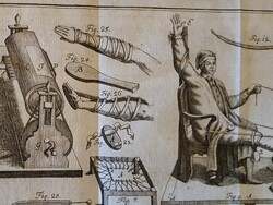 Gyógyítás elektromos árammal - Pest 1795. (antik könyv)
