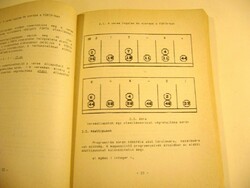 A FORTH PROGRAMOZÁSI NYELV -1986- könyv régi - ritka-MOST HIRDETEM,ÜSSE LE,MOST VÁSÁROLJA MEG