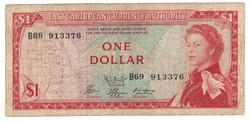 1 dollár Kelet Karibi Államok 1965 9. Signo