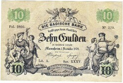 Germany 10 German forints 1870 replica