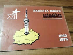 Baranya megye számokban 1945-1975