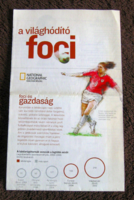 A világhódító foci – 2006 -National Geographic Magyarország melléklete