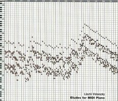 László Vidovszky – Etudes For MIDI Piano László Vidovszky - Etudes For MIDI Piano album CD