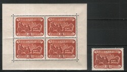 Hungarian postman 2667 mpik 1047