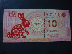 Macao / macau 10 patacas / dez patacas 2023 Year of the Rabbit! Ouch! Rare fantasy paper money!