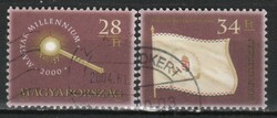 Stamped Hungarian 1164 sec 4529-4530
