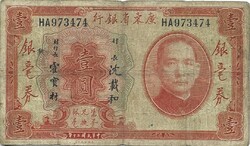 1 Dollar 1931 China