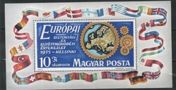 Hungarian postman 3719 mbk 3054