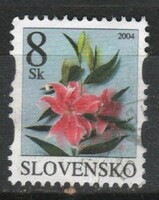 Slovakia 0116 mi 478 EUR 0.30