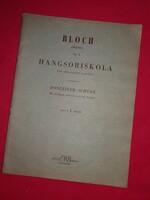 József Bloch: I'm announcing the last time I'm announcing a textbook for violin with broken chords !!