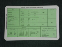 Kártyanaptár, Magyar Posta, díjtáblázat ,grafikai rajzos,postás,1972 ,  (1)