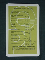 Card calendar, otp savings bank, 1968, (1)
