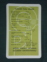 Kártyanaptár, OTP takarékpénztár, 1968 ,  (1)