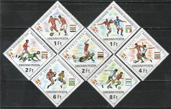 Hungarian postal worker 4812 mbk 3503-3509 cat. Price HUF 300.