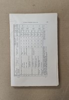 Mathematikai és Természettudományi Értesitő - XXIX. Kötet, (?) Füzet (1911) Csak egyben eladó 26 db!